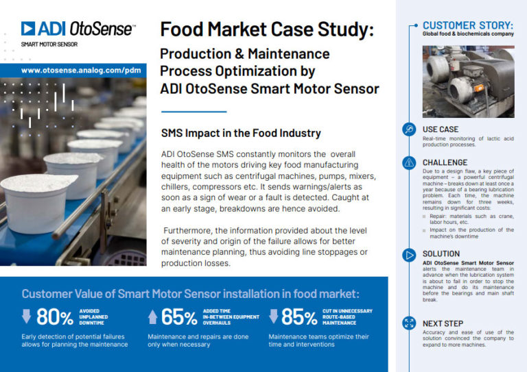 SMS Use Case For Food Market ADI OtoSense